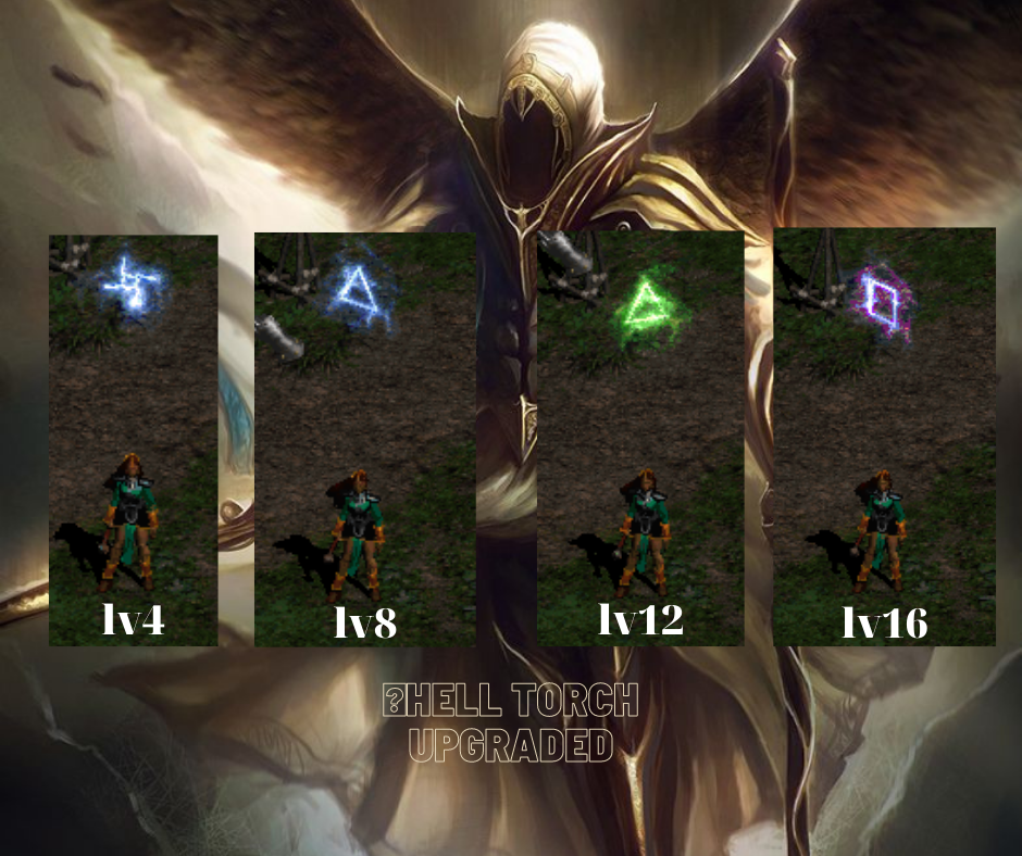 Từ level 4 đến level 16