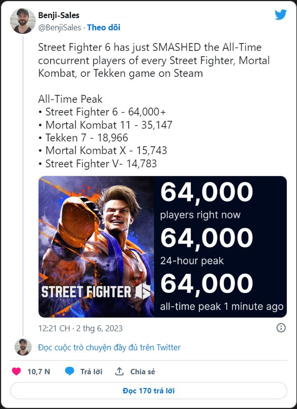 Street Fighter 6