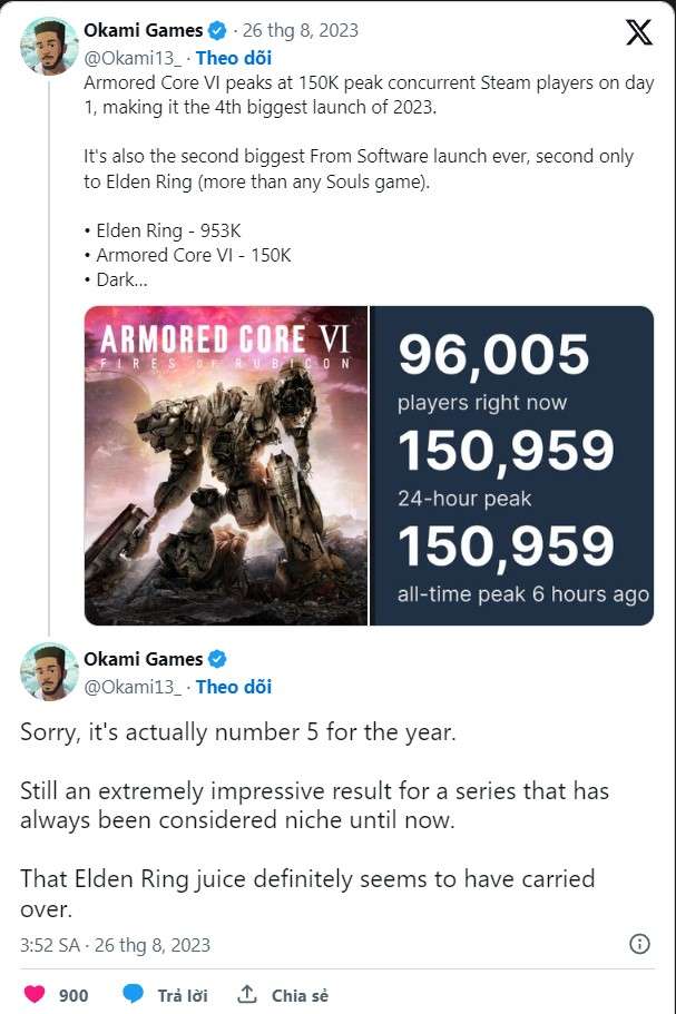 Armored Core 6